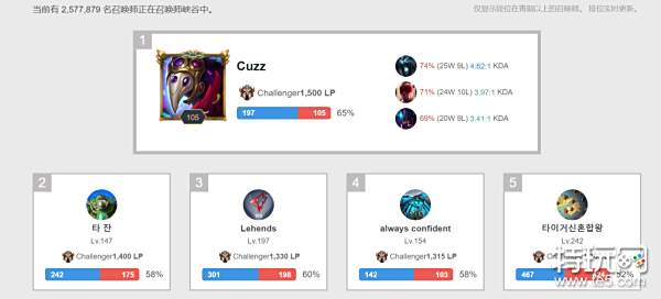 他第一次真 他第一次真