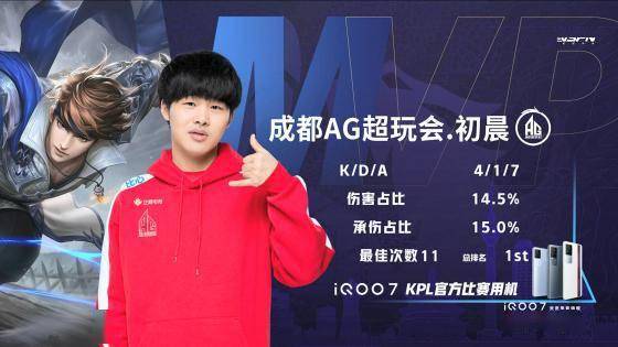 中澳之战的 中澳之战的