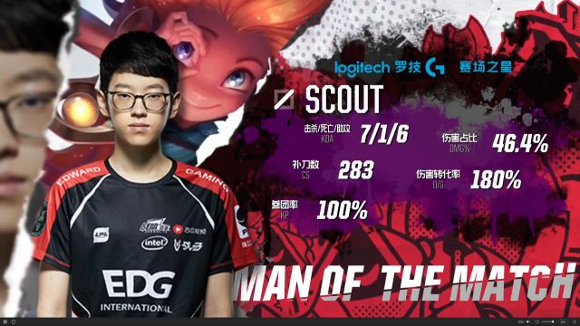 扭转局势 扭转局势